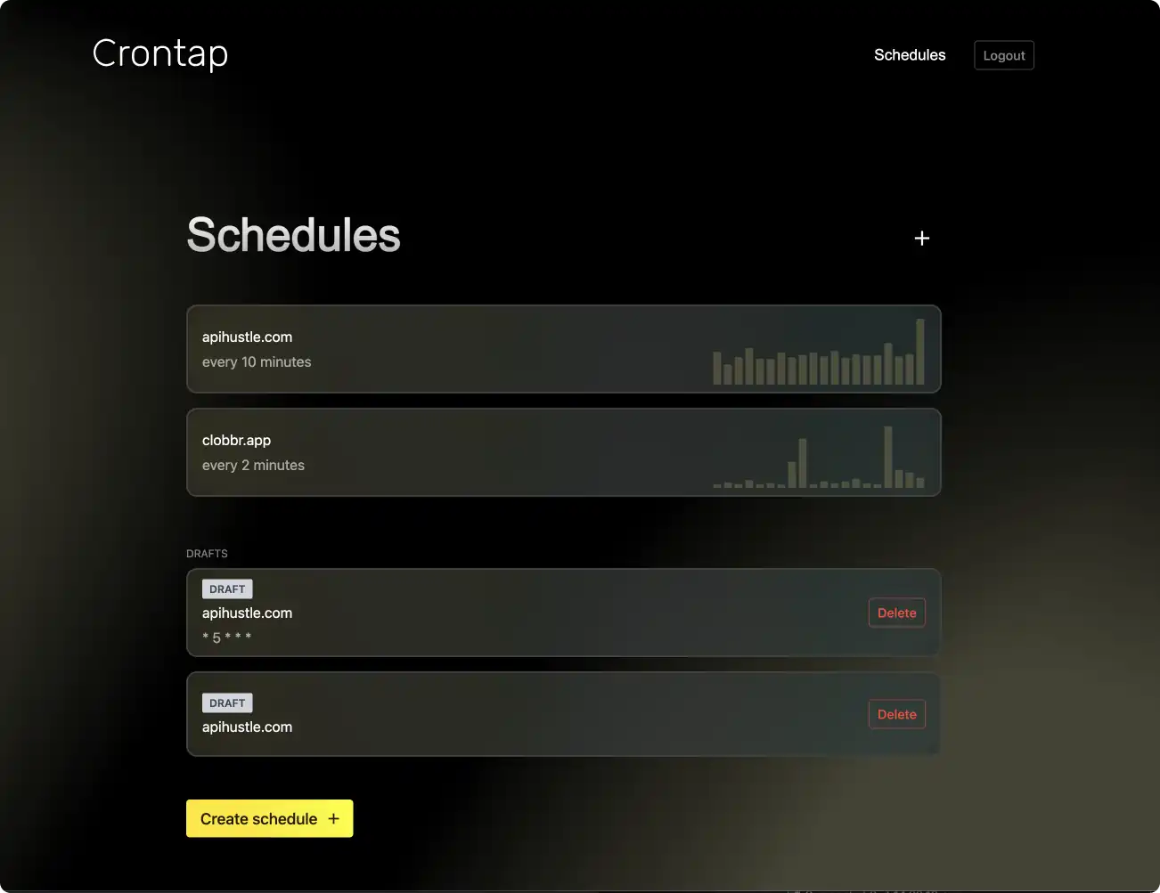 Screenshot of Crontap, a tool for scheduling recurring API calls using cron syntax, showing a list of scheduled API calls